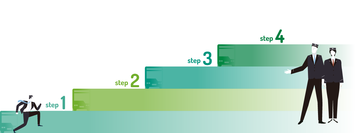 stepup-chart
